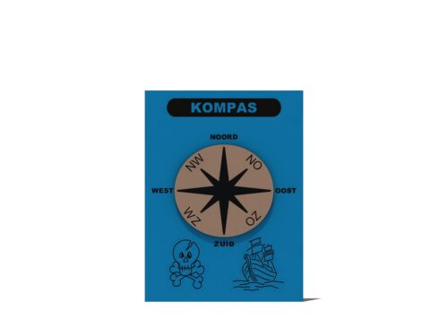 Spel paneel draaiend kompas
