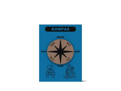 Spel paneel draaiend kompas